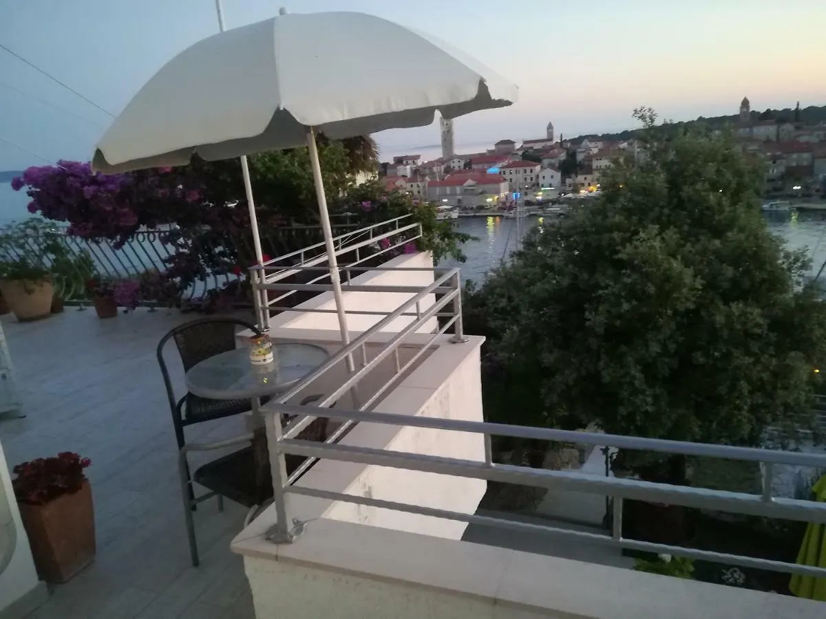 Апартаменты Apartmani Ivic Paka Rab Банёл Хорватия