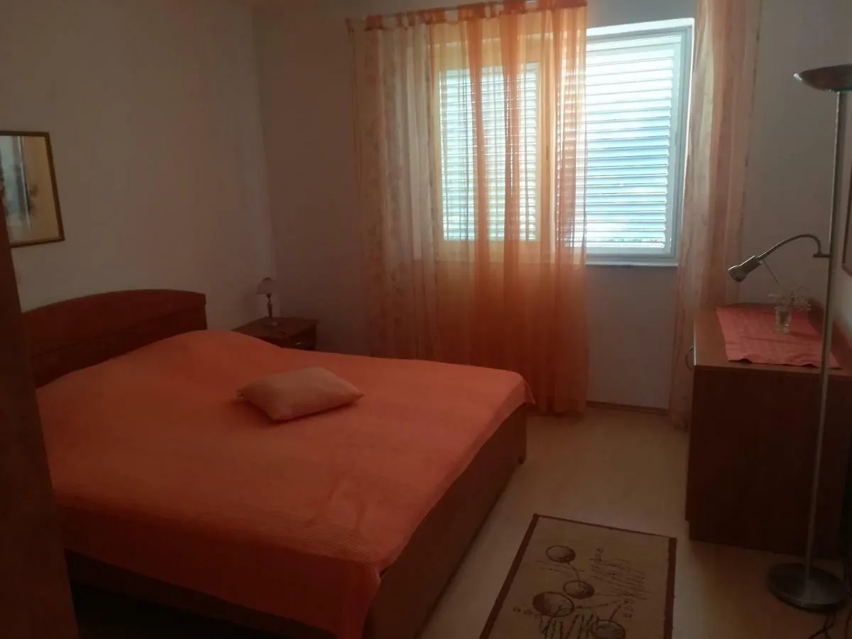 Апартаменты Apartmani Ivic Paka Rab Банёл